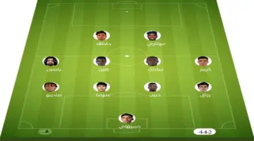 تشكيلة مباراة النفط والميناء | الدوري العراقي · 14 مايو 2026